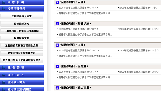 [2009特色評(píng)選] 中國福建政府門戶網(wǎng)站榮獲“品牌欄目獎(jiǎng)”