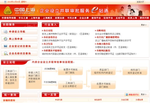 [2010特色評(píng)選]“中國上?！闭T戶網(wǎng)站榮獲“綜合創(chuàng)新獎(jiǎng)”