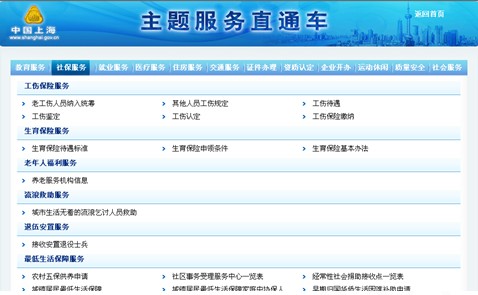 [2010特色評(píng)選]“中國上?！闭T戶網(wǎng)站榮獲“綜合創(chuàng)新獎(jiǎng)”
