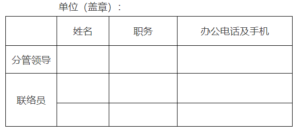“減證便民”專項行動部門（單位）聯絡人員名單