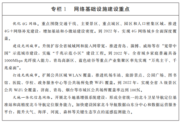 專欄1網(wǎng)絡(luò)基礎(chǔ)設(shè)施建設(shè)重點(diǎn)