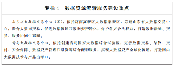 專欄4數(shù)據(jù)資源流轉(zhuǎn)服務(wù)建設(shè)重點(diǎn)