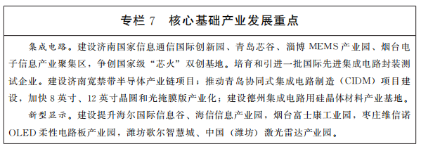 專欄7核心基礎(chǔ)產(chǎn)業(yè)發(fā)展重點(diǎn)
