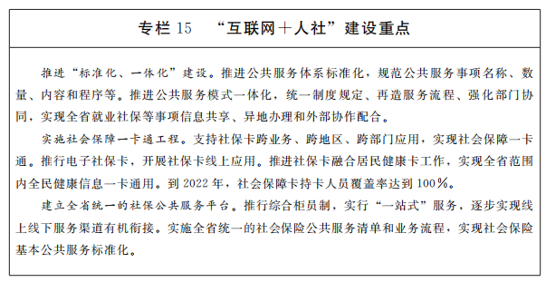 專欄15互聯(lián)網(wǎng)加人社建設(shè)重點(diǎn)