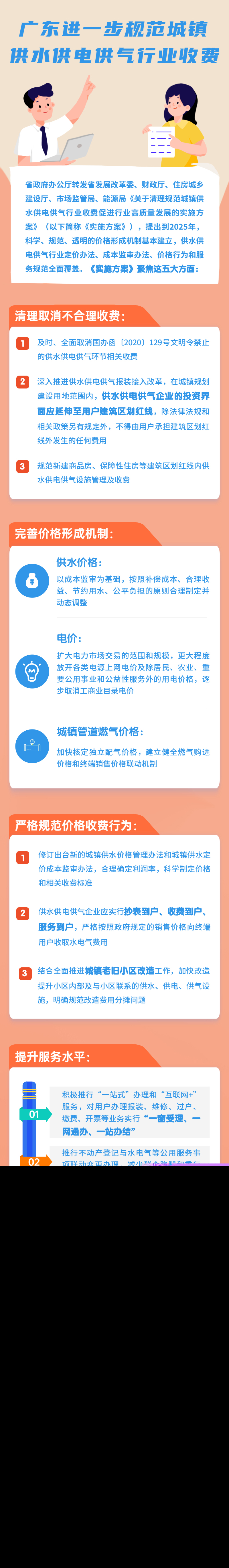 價格收費(fèi).jpg