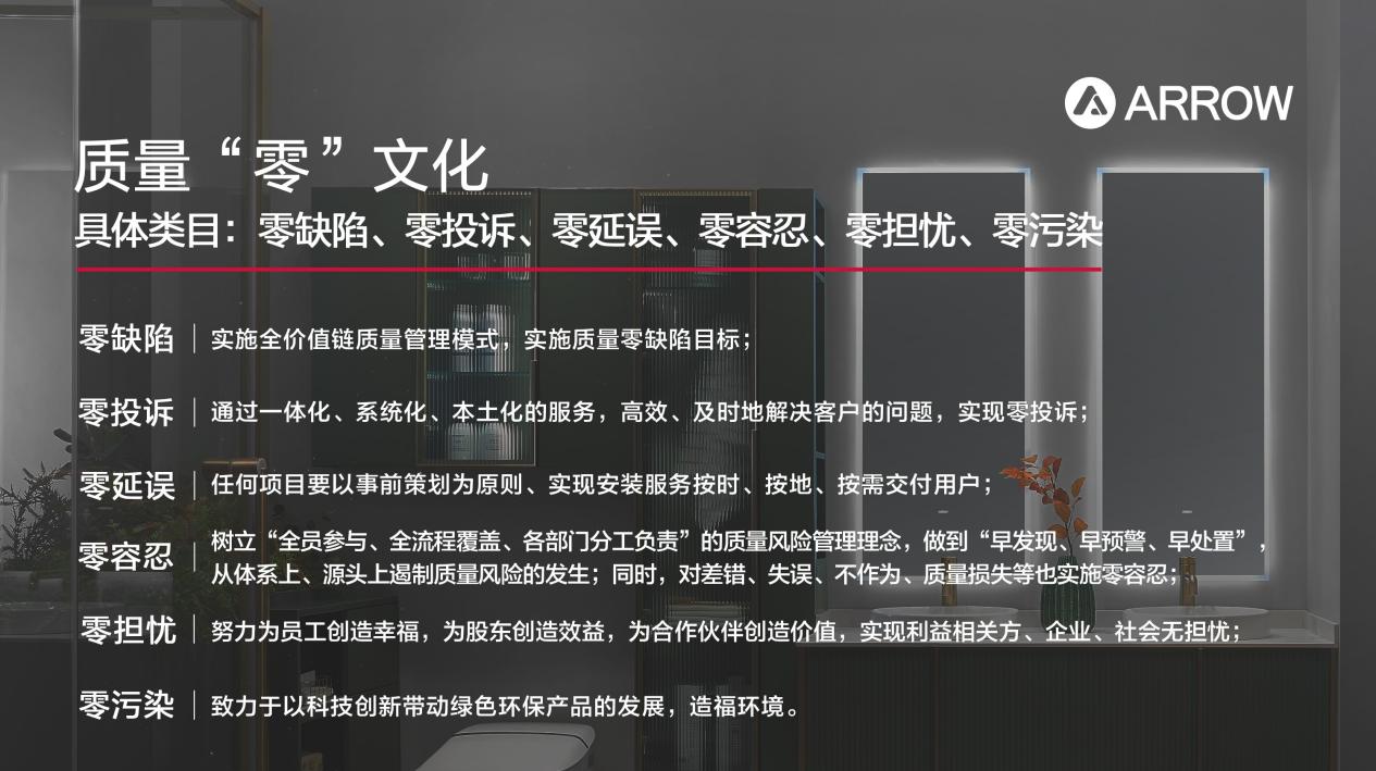引領(lǐng)質(zhì)量標(biāo)桿，箭牌家居榮獲廣東省政府質(zhì)量獎(jiǎng)提名獎(jiǎng)