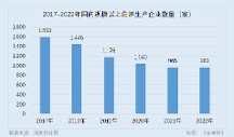 郎酒股份：深入建設(shè)用戶體驗平臺 依托獨有條件行穩(wěn)致遠