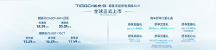 樹(shù)立SUV舒適旗艦！“磁懸浮超舒適旗艦SUV”奇瑞TIGGO瑞虎9全球上市