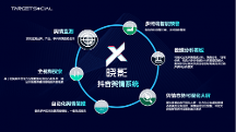 千輿發(fā)布短視頻輿情平臺曉影，大語言模型助政企快全準解決輿情行業(yè)痛點