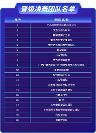 2023年廣西公共數(shù)據(jù)開(kāi)放創(chuàng)新應(yīng)用大賽決賽20強(qiáng)出爐，各領(lǐng)域作品百花齊放