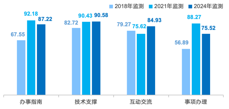 零點(diǎn)數(shù)資大會(huì)_02.png